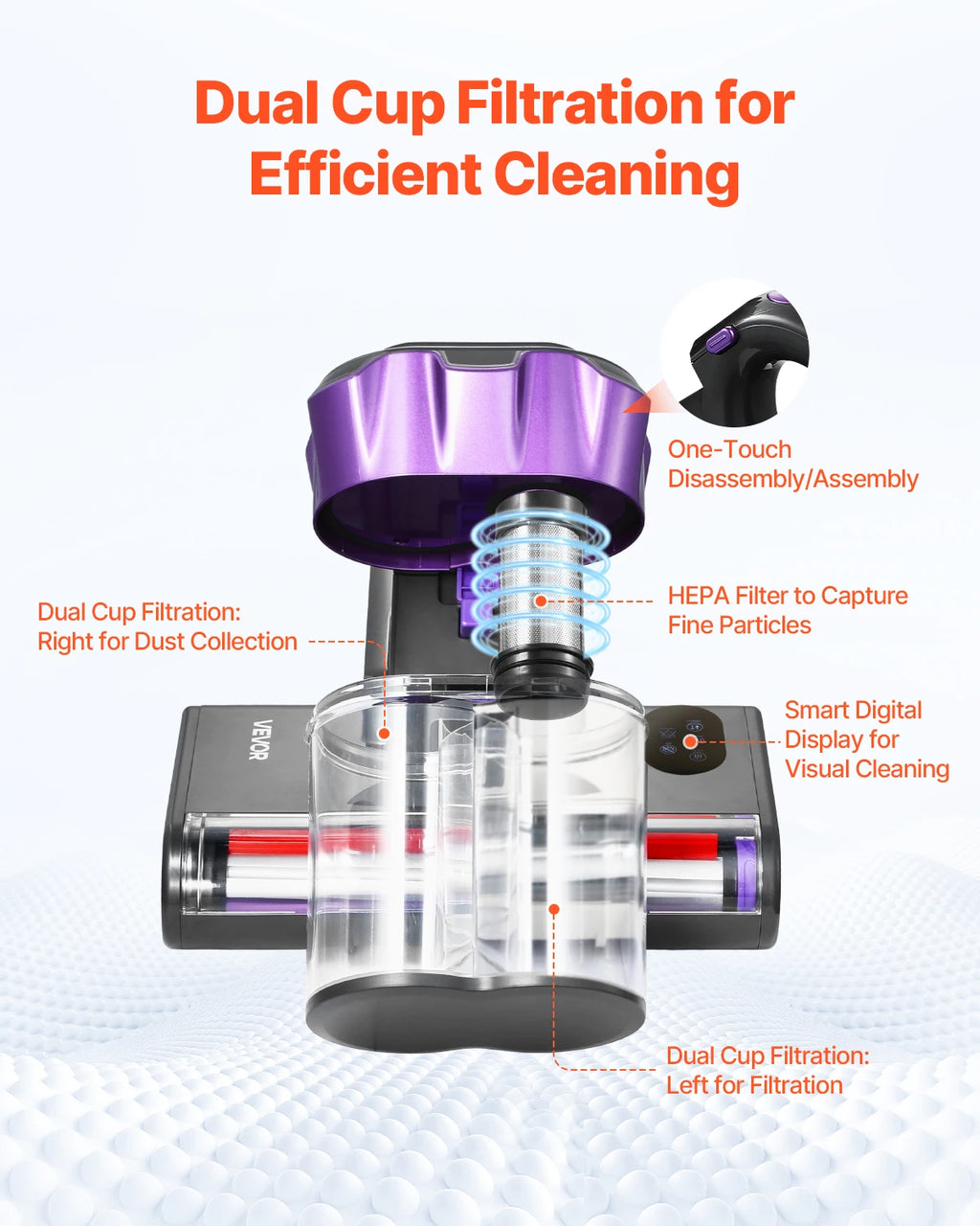 SucceBuy Mattress Vacuum Cleaner & Heating Ultrasound Handheld for Bed Sofa