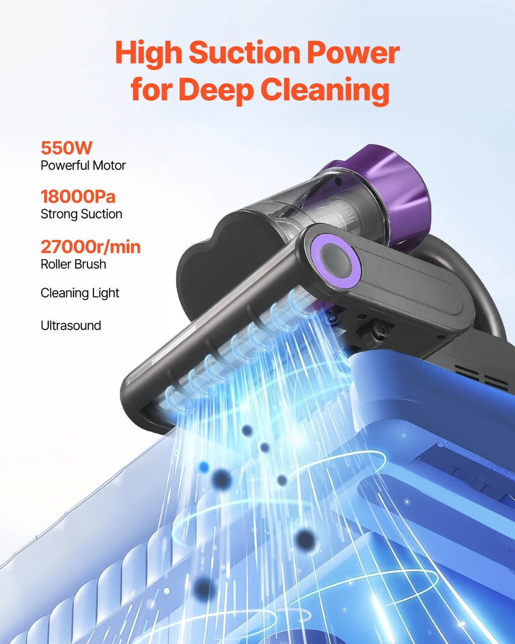 SucceBuy Mattress Vacuum Cleaner & Heating Ultrasound Handheld for Bed Sofa