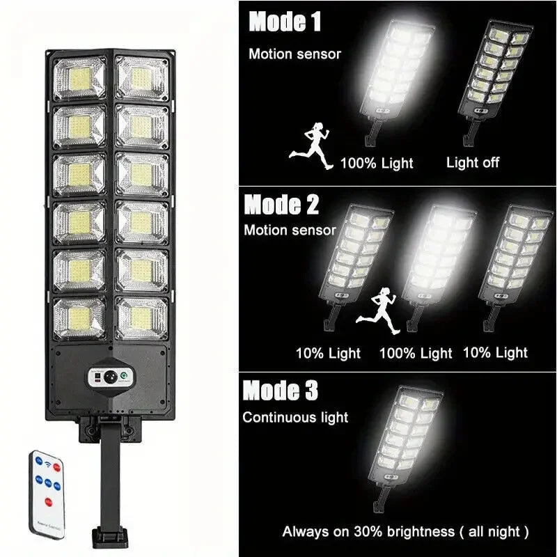 LED ULtra-Bright Solar Street Light