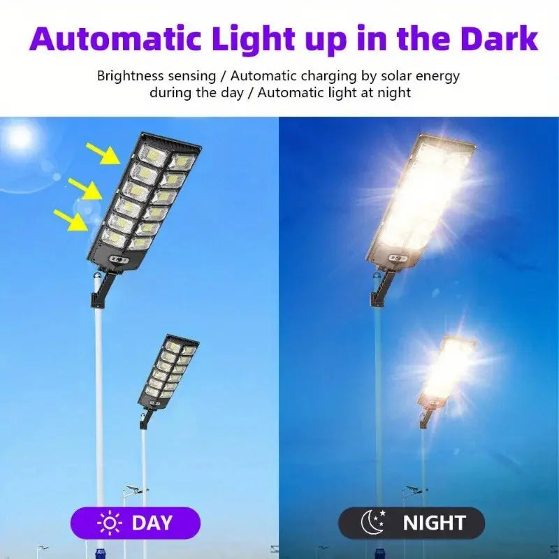 LED ULtra-Bright Solar Street Light