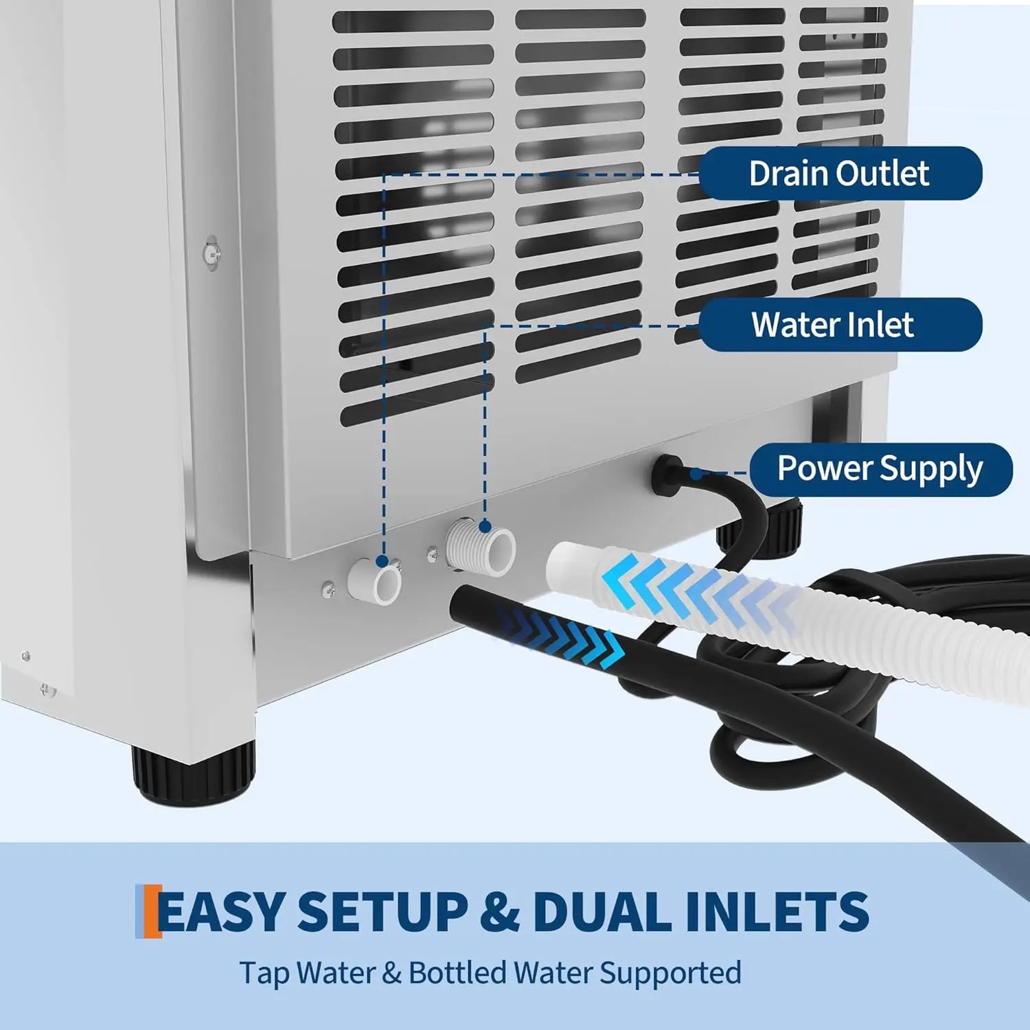 Commercial Ice Maker Machine Dual Water Inlet Mode,Built-in/Freestanding/Under Counter with LED Display & Self-Cleaning